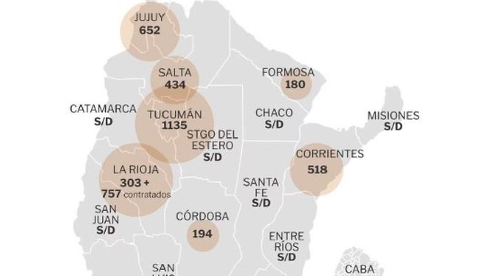 Descubren más de 8500 empleados públicos que cobran Potenciar Trabajo