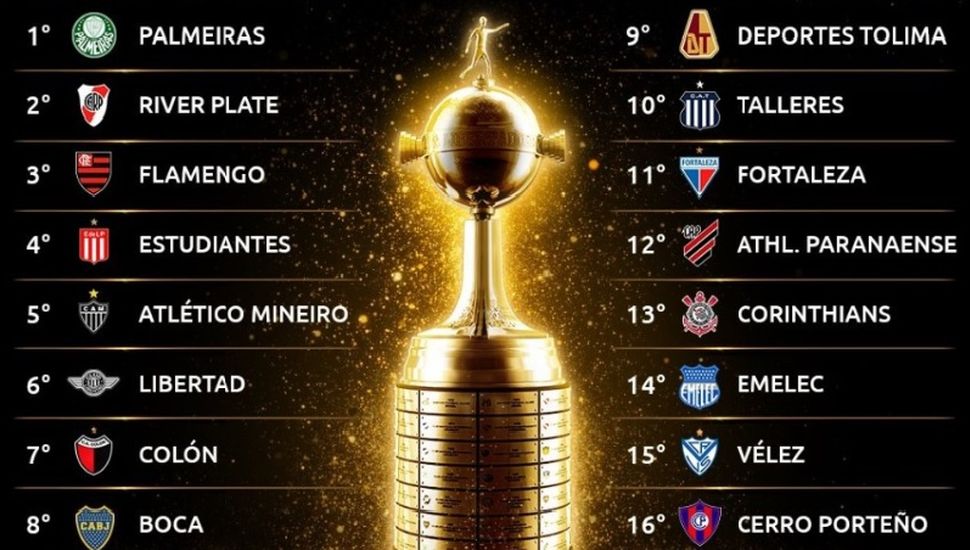 Copa Libertadores: Hoy se conocerán los cruces de octavos de final