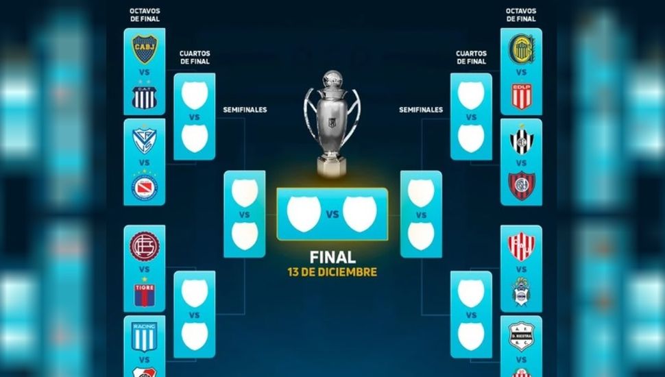 Así serán los cruces de octavos del Clausura 2025