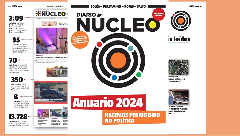 Leé gratis el anuario 2024 de DiarioNucleo.com, con el foco en el periodismo