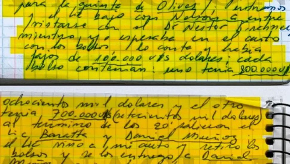 Uno por uno, los empresarios involucrados en la causa cuadernos
