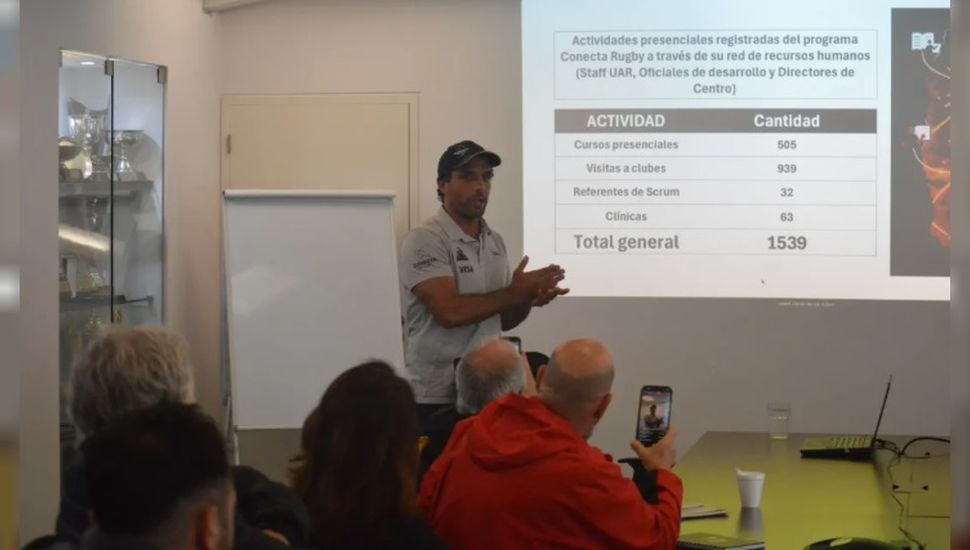 Qué es "Conecta Rugby", la nueva plataforma digital anunciada por la UAR