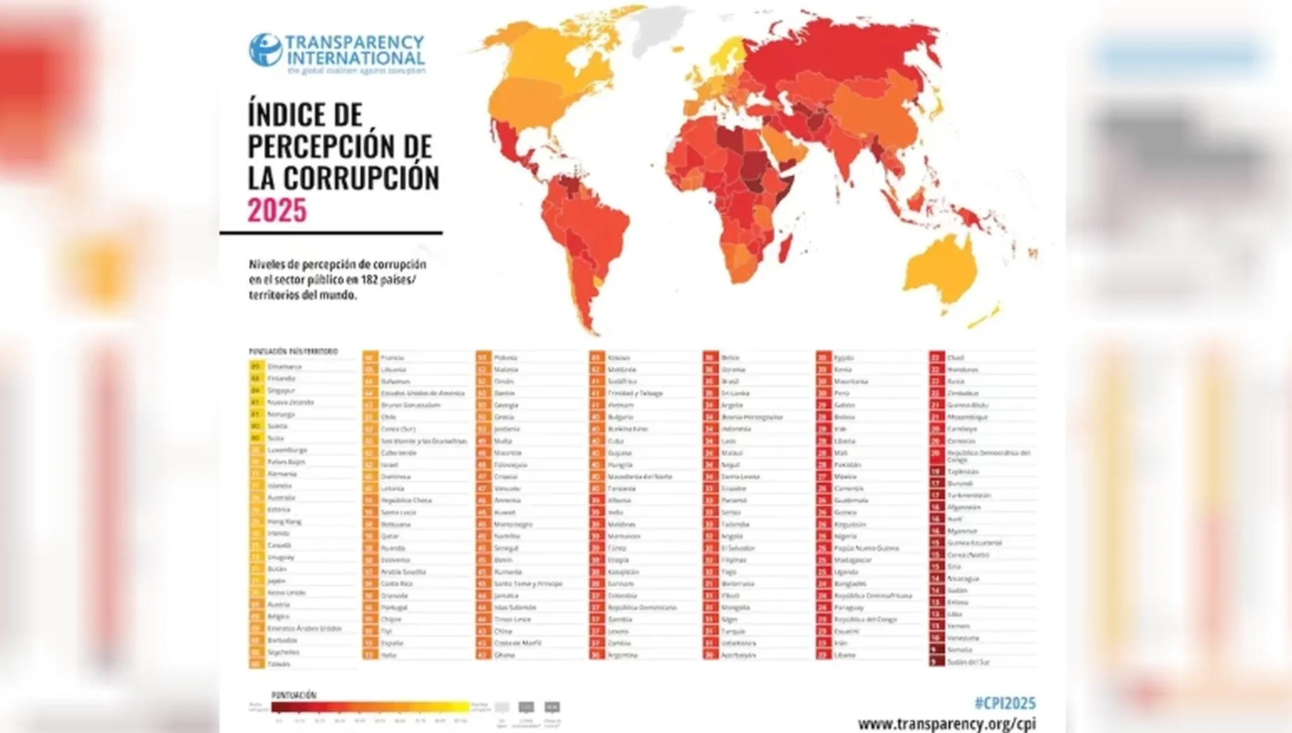 Aumenta la percepción de corrupción en la Argentina • Diario Núcleo