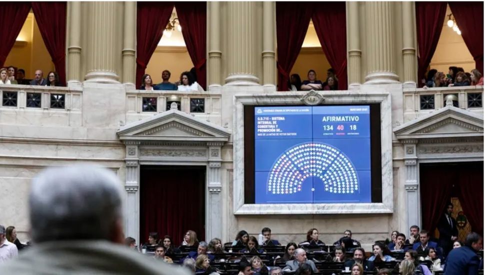 Créditos UVA: qué dice el proyecto aprobado por Diputados