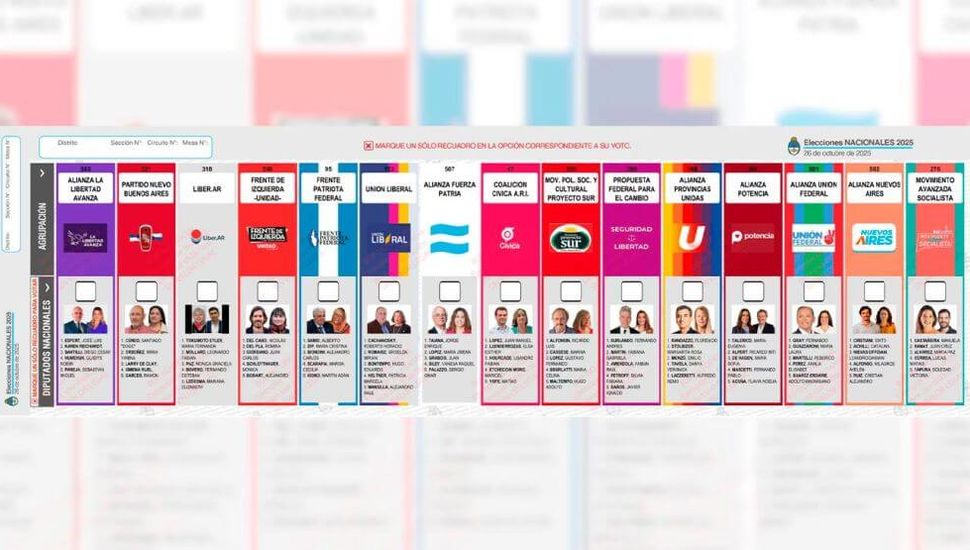 Deciden si reimprimen o no las boletas de La Libertad Avanza
