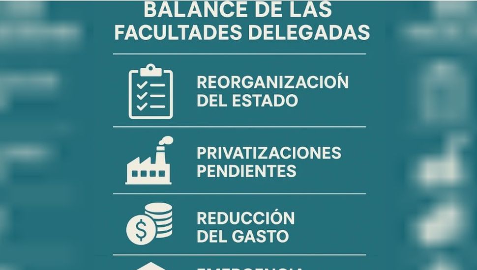 Un año de Facultades Delegadas: qué se hizo y qué falta