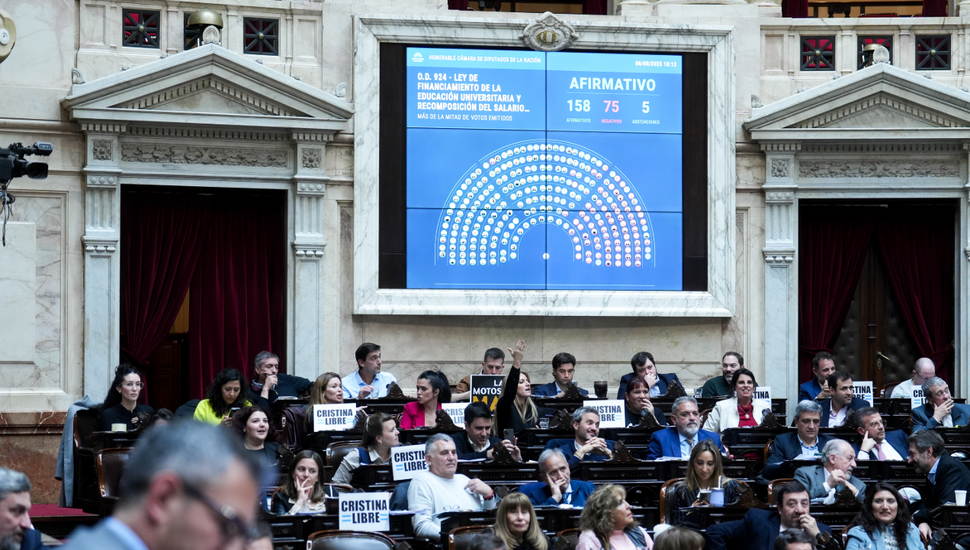 Se aprobó  en Diputados el proyecto de financiamiento universitario
